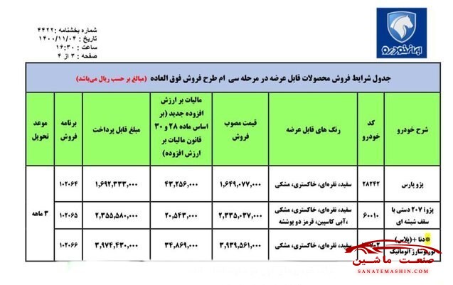 فروش فوق العاده ایران خودرو به پله سی ام رسید