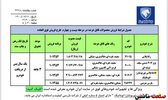 فروش فوق العاده ایران خودرو از امروز آغاز شد