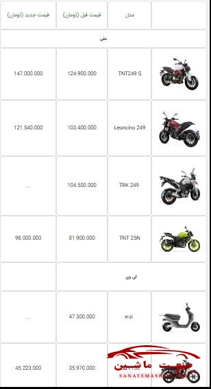 جدول/ لیست قیمت جدید موتورسیکلت های بنلی