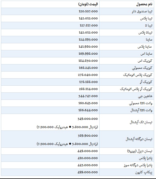 جدول/ قیمت کارخانه ای محصولات سایپا در بهمن 1401