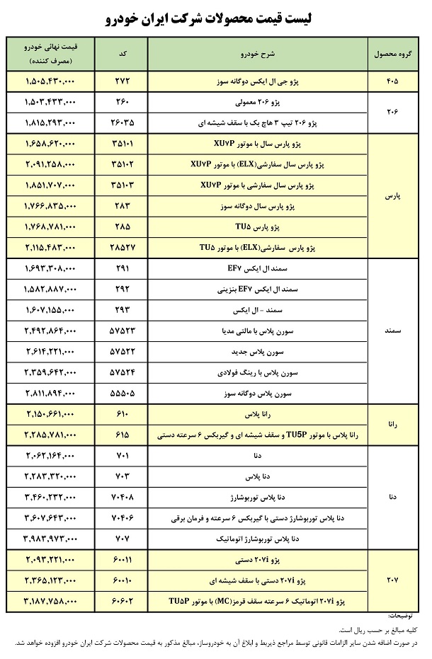 جدول/ قیمت محصولات ایران خودرو 05 اسفند 1401