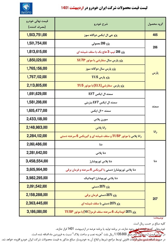 جدول/ قیمت جدید کارخانه ای محصولات ایران خودرو