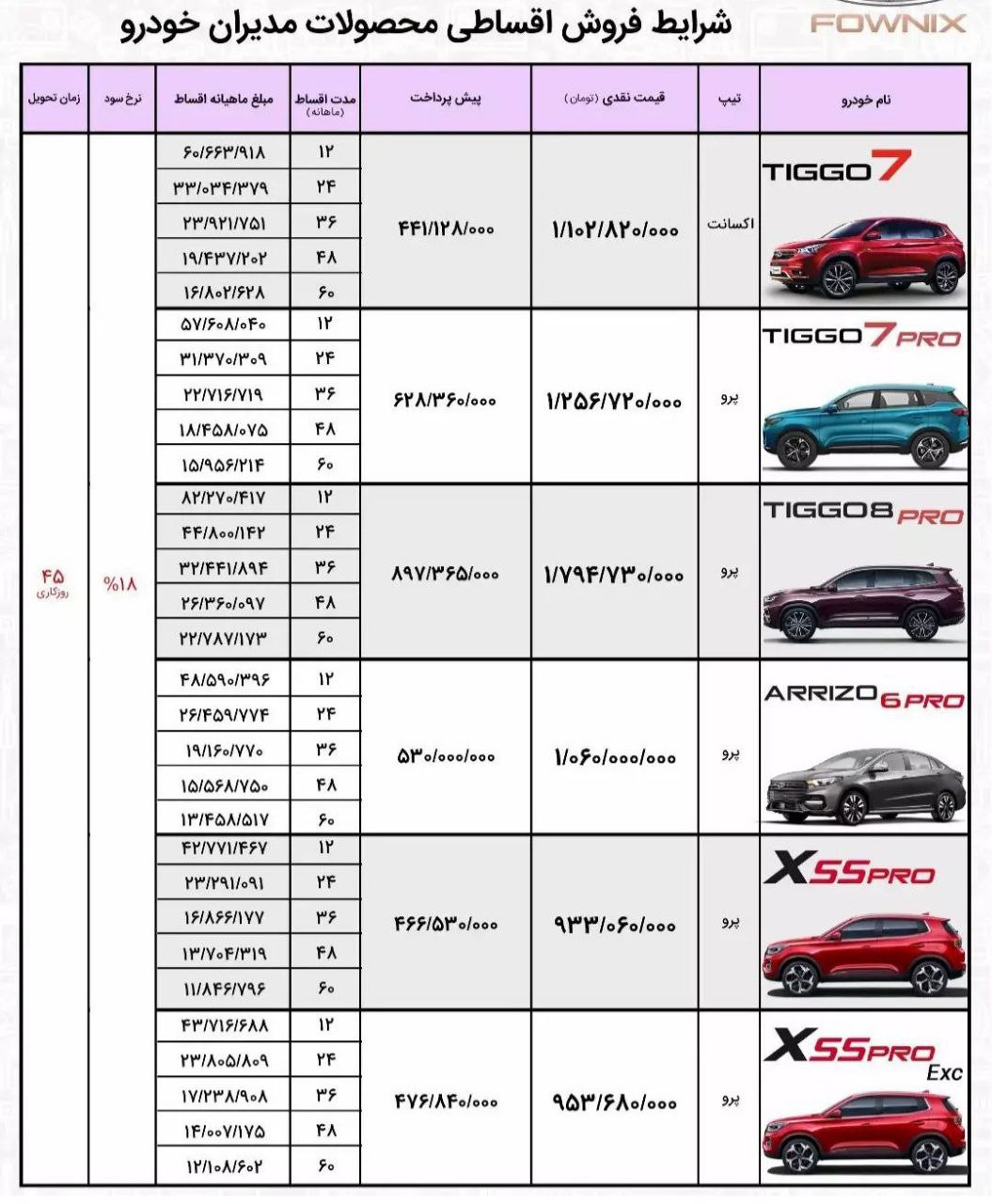 فروش اقساطی فونیکس مدیران خودرو آغاز شد +جدول
