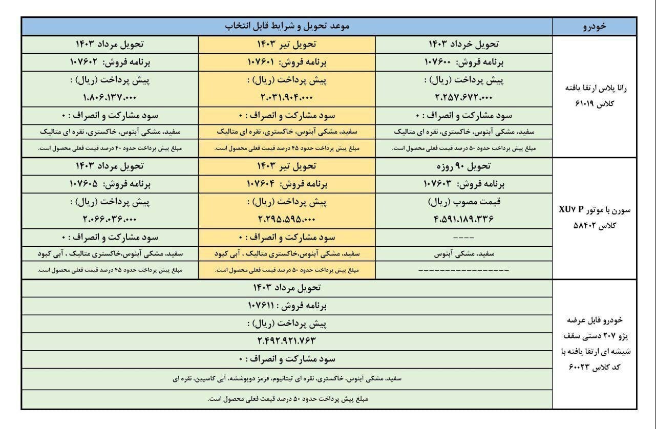 شرایط فروش 3 محصول ایران خودرو اعلام شد +جدول