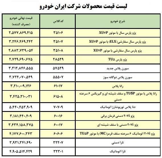 جدول/ قیمت نهایی محصولات ایران خودرو 2 خرداد 1402