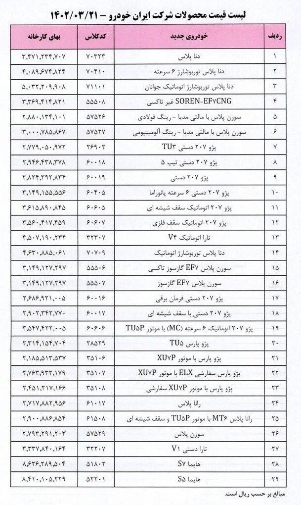  قیمت جدید محصولات ایران خودرو اعلام شد +جدول