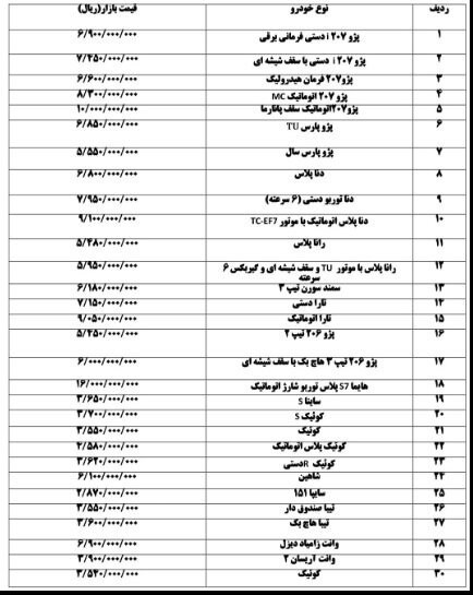 جدول/ آخرین قیمت خودروهای داخلی 6 خرداد 1402