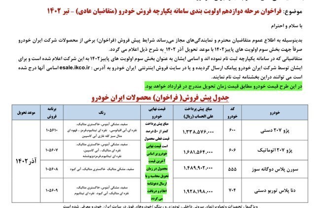 زمان مهلت واریز وجه اولویت پاییز ۱۴۰۲ محصولات ایران خودرو