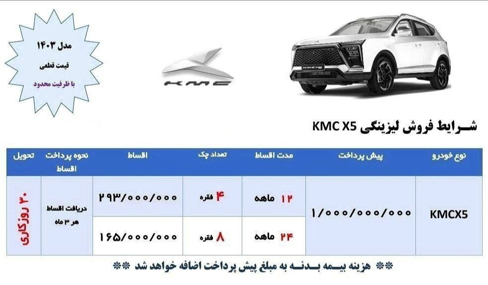 شرایط فروش اقساطی KMC X5 کرمان موتور اعلام شد +جدول