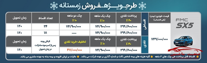 فروش ويژه FMC SX5 با تخفيف 47 ميليون توماني +جزئیات