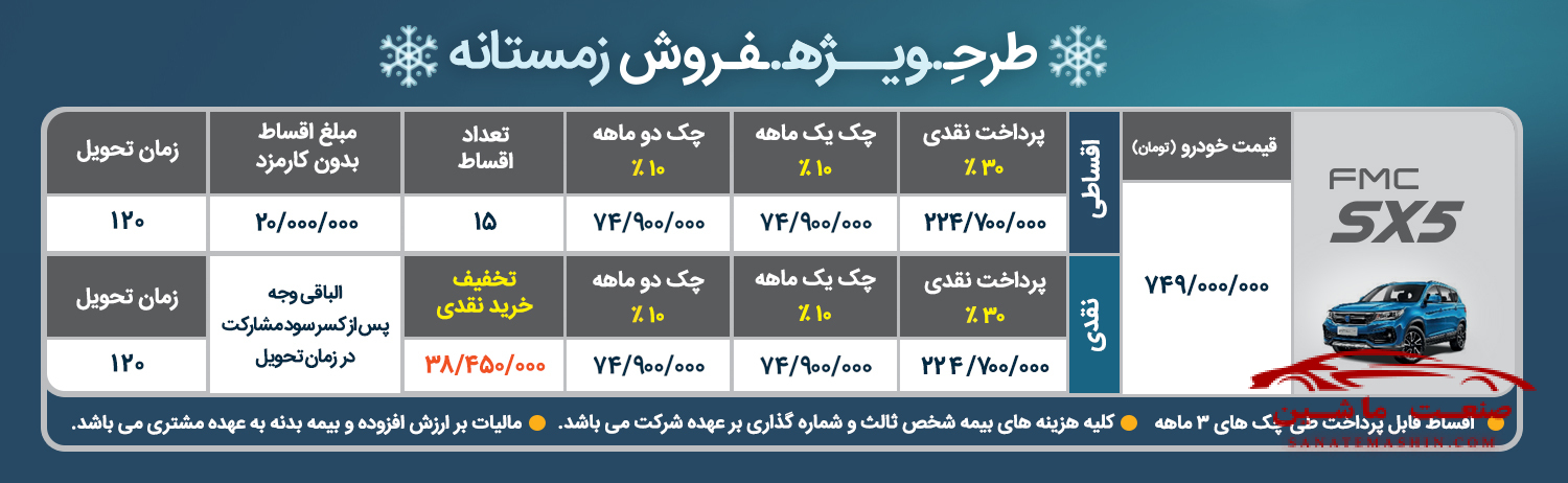 آغاز فروش اقساطی FMC SX5 با تخفيف ویژه +جزئیات