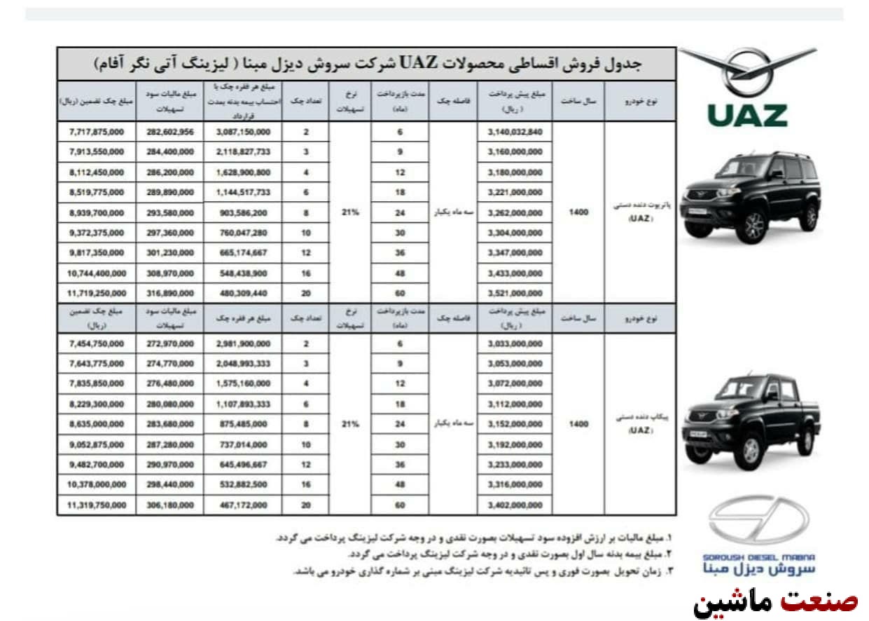 فروش اقساطی یواز پاتریوت و یواز پیکاپ اعلام شد