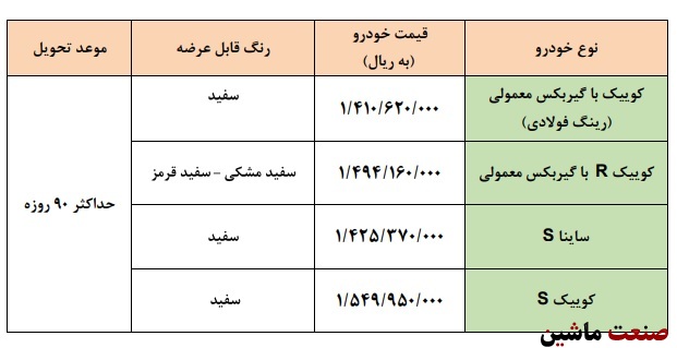 زمان فروش فوری محصولات سایپا آغاز شد +جدول