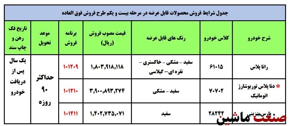 فروش فوق العاده ایران خودرو آغاز شد +جدول