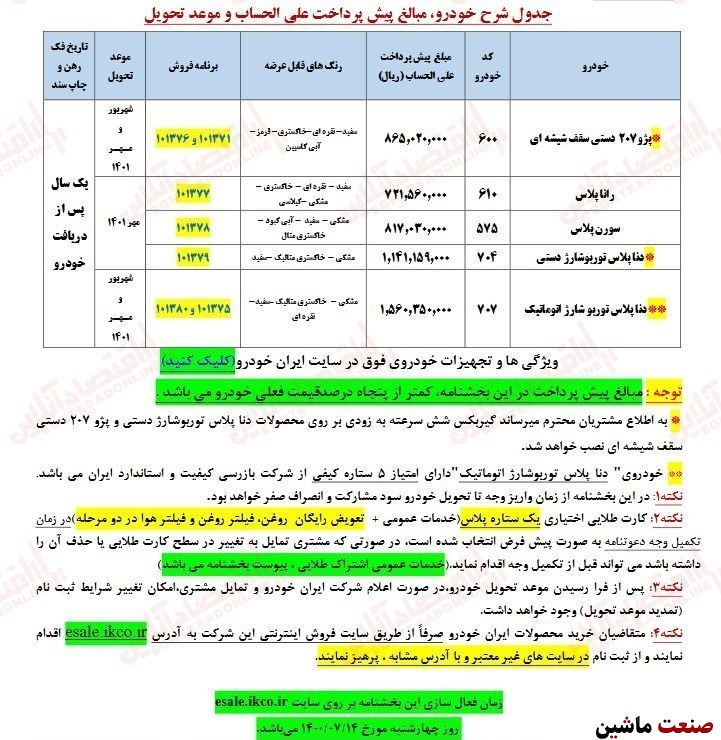 ثبت نام ایران خودرو موعد تحویل حداکثر یکساله +جزئیات