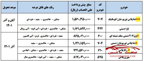 پیش فروش 6 محصول ایران خودرو آغاز می شود +جزئیات