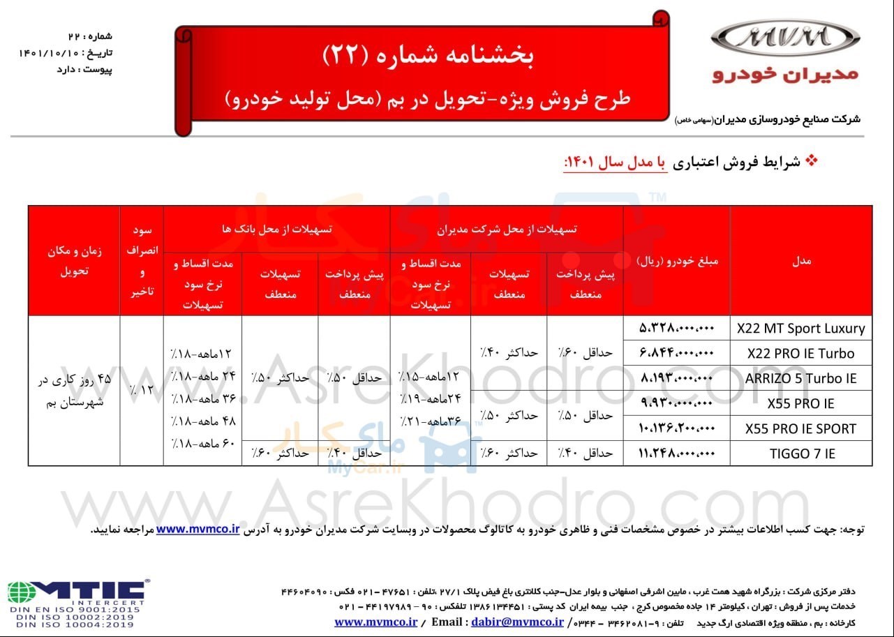 فروش نقد و و اقساطی محصولات MVM آغاز شد