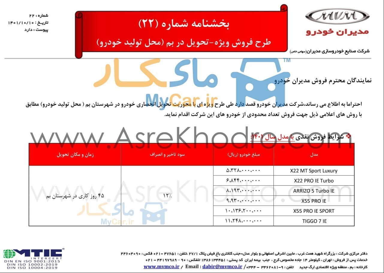 فروش نقد و و اقساطی محصولات MVM آغاز شد
