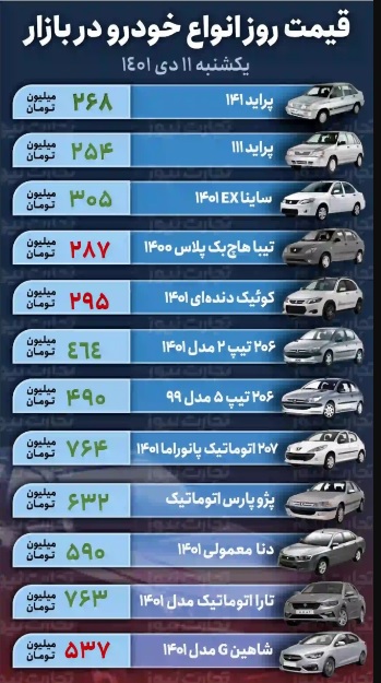 جدول/ افت ناگهانی قیمت خودرو طی یک روز