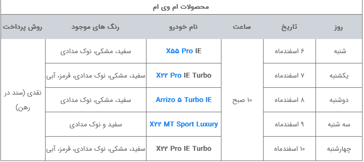 شرایط فروش محصولات ام وی ام و فونیکس اعلام شد +جزئیات