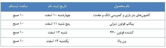 پیش فروش محصولات ایران خودرو دیزل از فردا +جدول