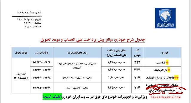 پیش فروش 4 محصول ایران خودرو آغاز شد +جدول