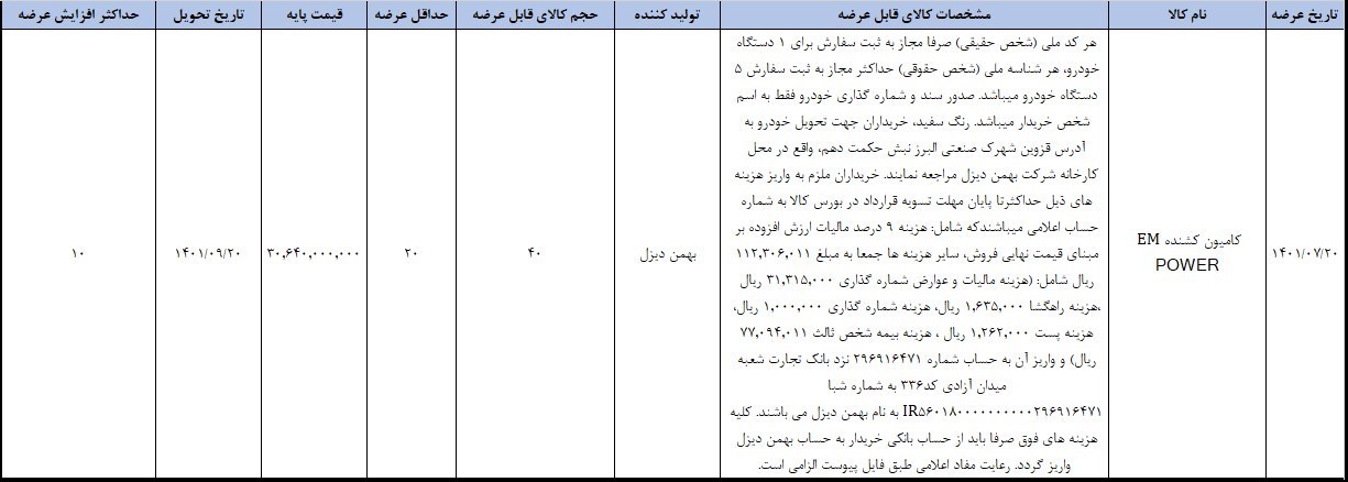 دومین کامیون کشنده به بورس کالا می‌آید