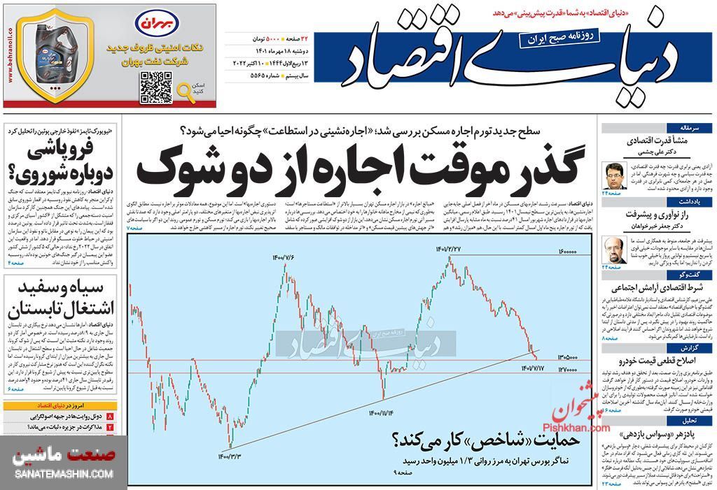 صفحه نخست روزنامه های اقتصادی 18 مهر ماه