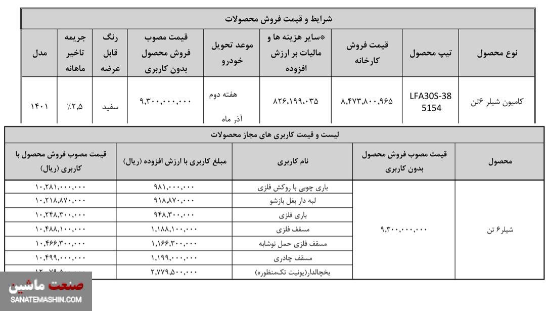 طرح ثبت نام نقدی کامیون شیلر اعلام شد