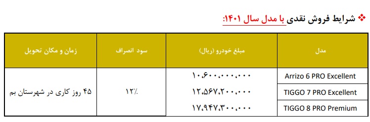 فروش نقدی محصولات فونیکس آغاز شد +جدول