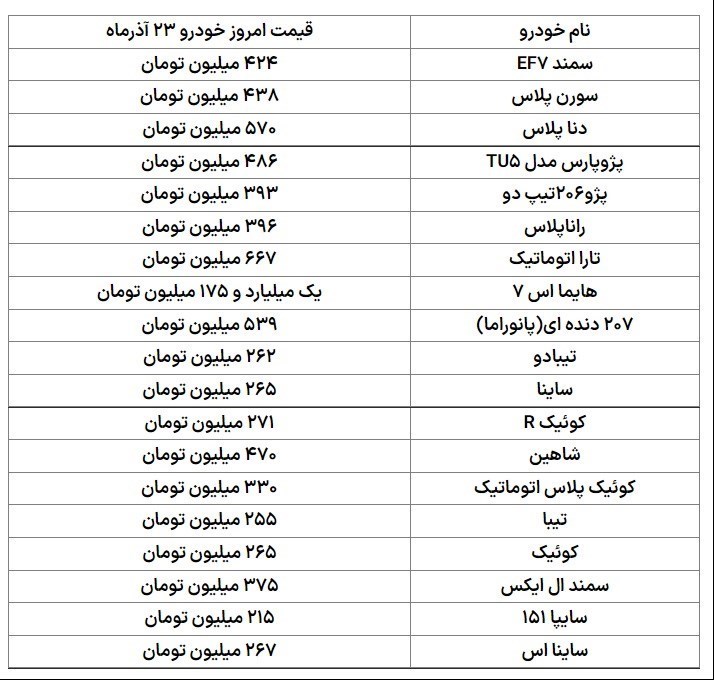  قیمت خودرو امروز به ثبات نسبی رسید +جدول