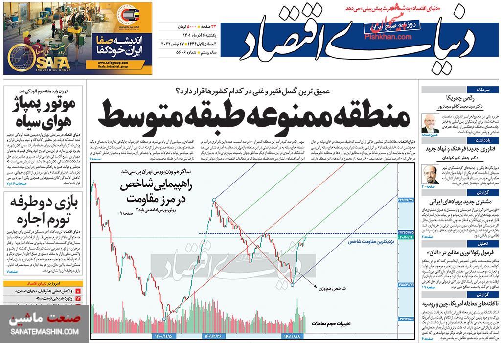 صفحه نخست روزنامه های اقتصادی 6 آذر ماه