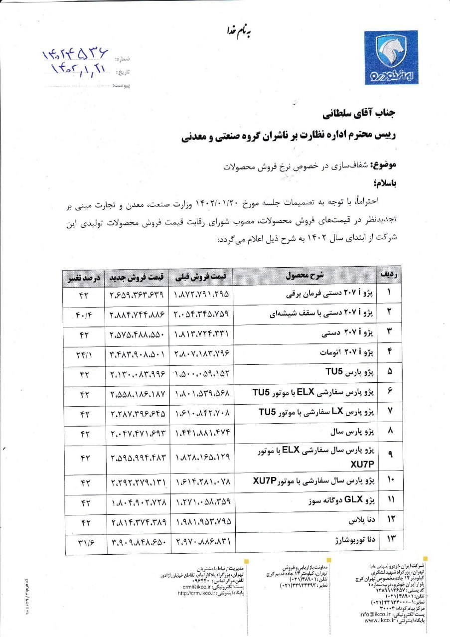 قیمت جدید محصولات ایران خودرو ابلاغ شد +جدول