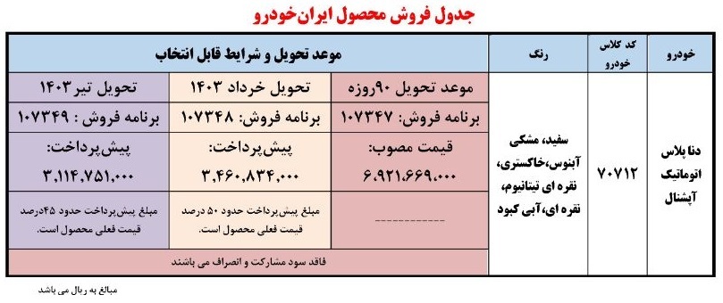 فروش فوق العاده دنا پلاس اتوماتیک توربو آغاز شد +جدول