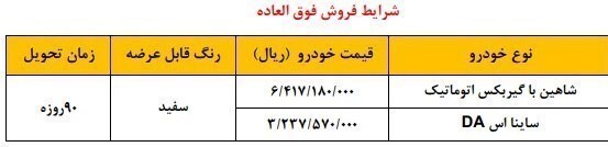 فروش فوری شاهین اتوماتیک و ساینا S آغاز شد +جدول