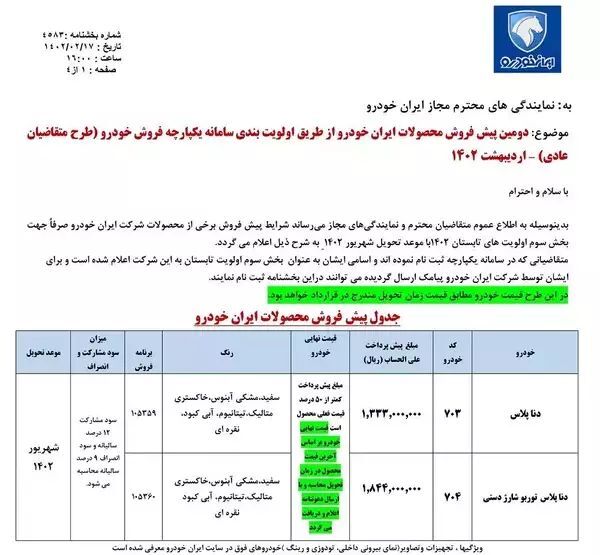 تجمع اعتراضی حواله داران دنا پلاس به ایران خودرو