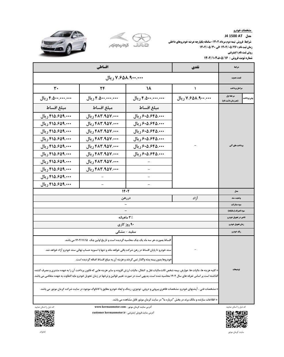 اطلاعیه جدید کرمان موتور برای برندگان نوبت دوم