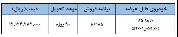 قیمت جدید هایما 8S ایران خودرو اعلام شد