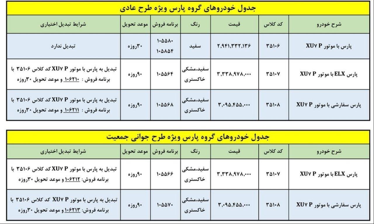 قیمت جدید پارس سفارشی و ELX اعلام شد