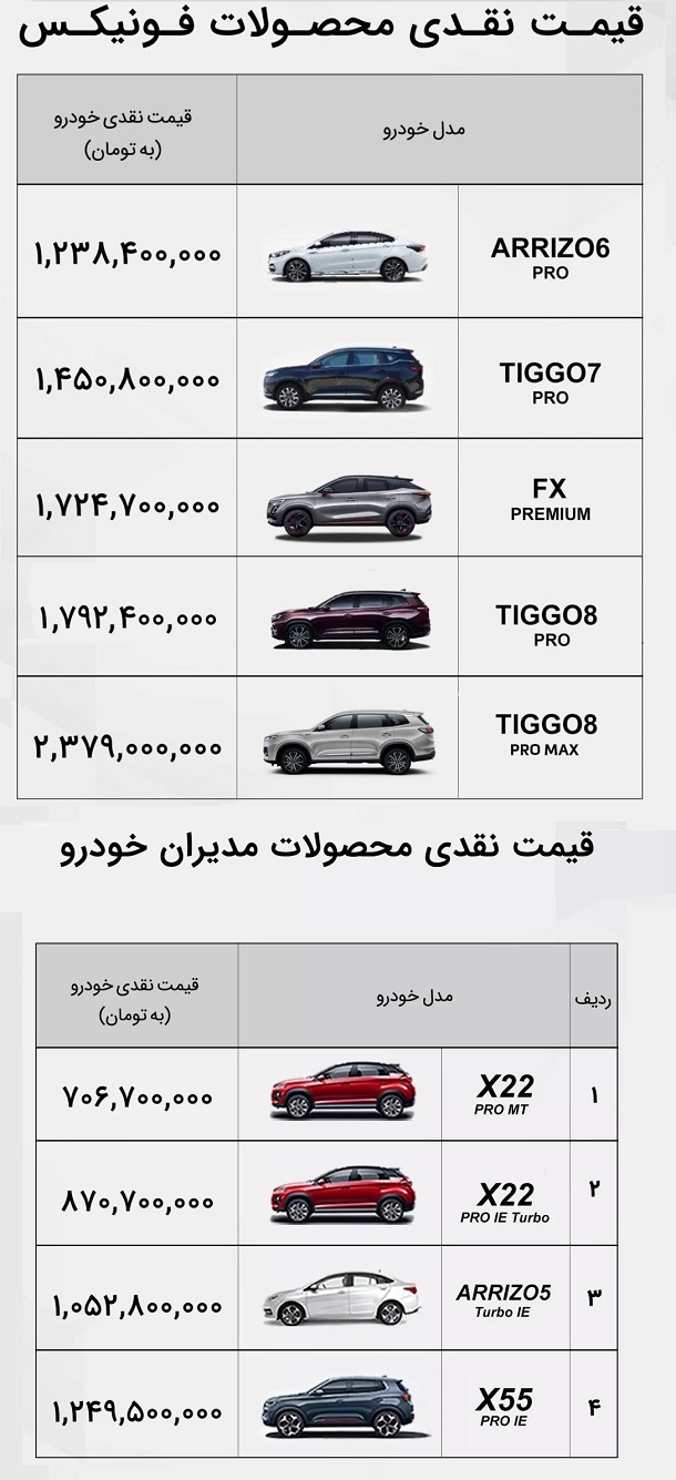 جدول/ قیمت کارخانه ای ام وی ام - فونیکس 17 مهر 1402