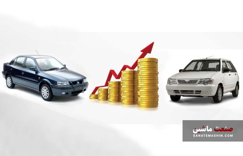 آیا ماده 48 برنامه هفتم مبنی بر حذف قیمت گذاری دستوری خودرو اجراء می شود؟