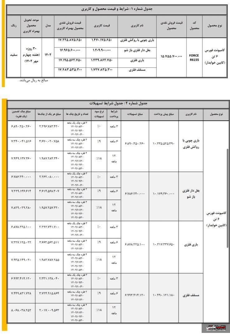 فروش ویژ کامیون فورس نقدی و اعتباری آغاز شد +جدول شرایط