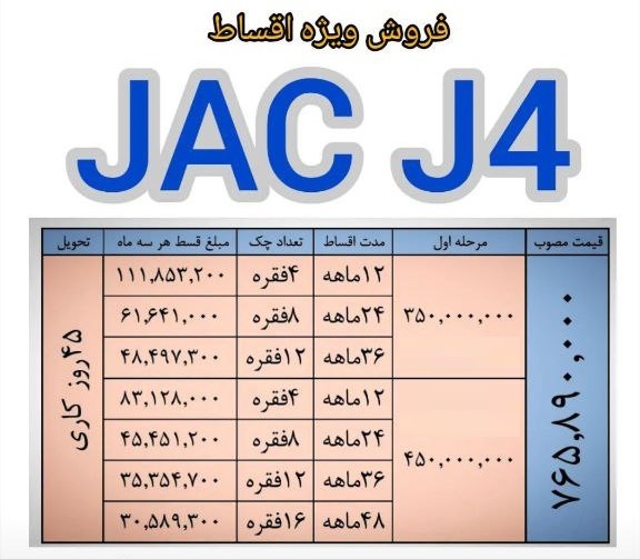 فروش ویژه جک J4 کرمان موتور آغاز شد +جدول