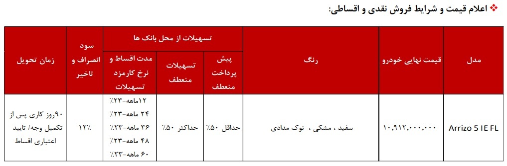 فروش اقساطی خودروی آریزو 5 FL آغاز شد +جدول شرایط