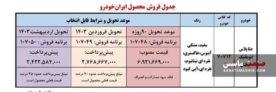 شرایط فروش فوری دنا پلاس اتوماتیک فول آپشن اعلام شد