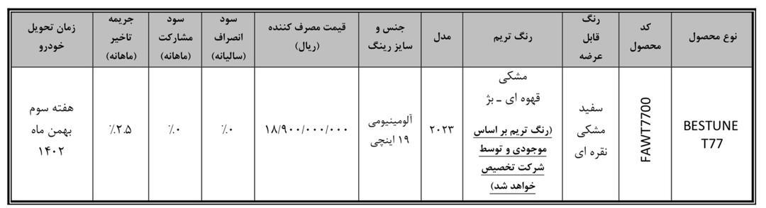 جزئیات فروش خودروی بستیون T77 اعلام شد +جدول