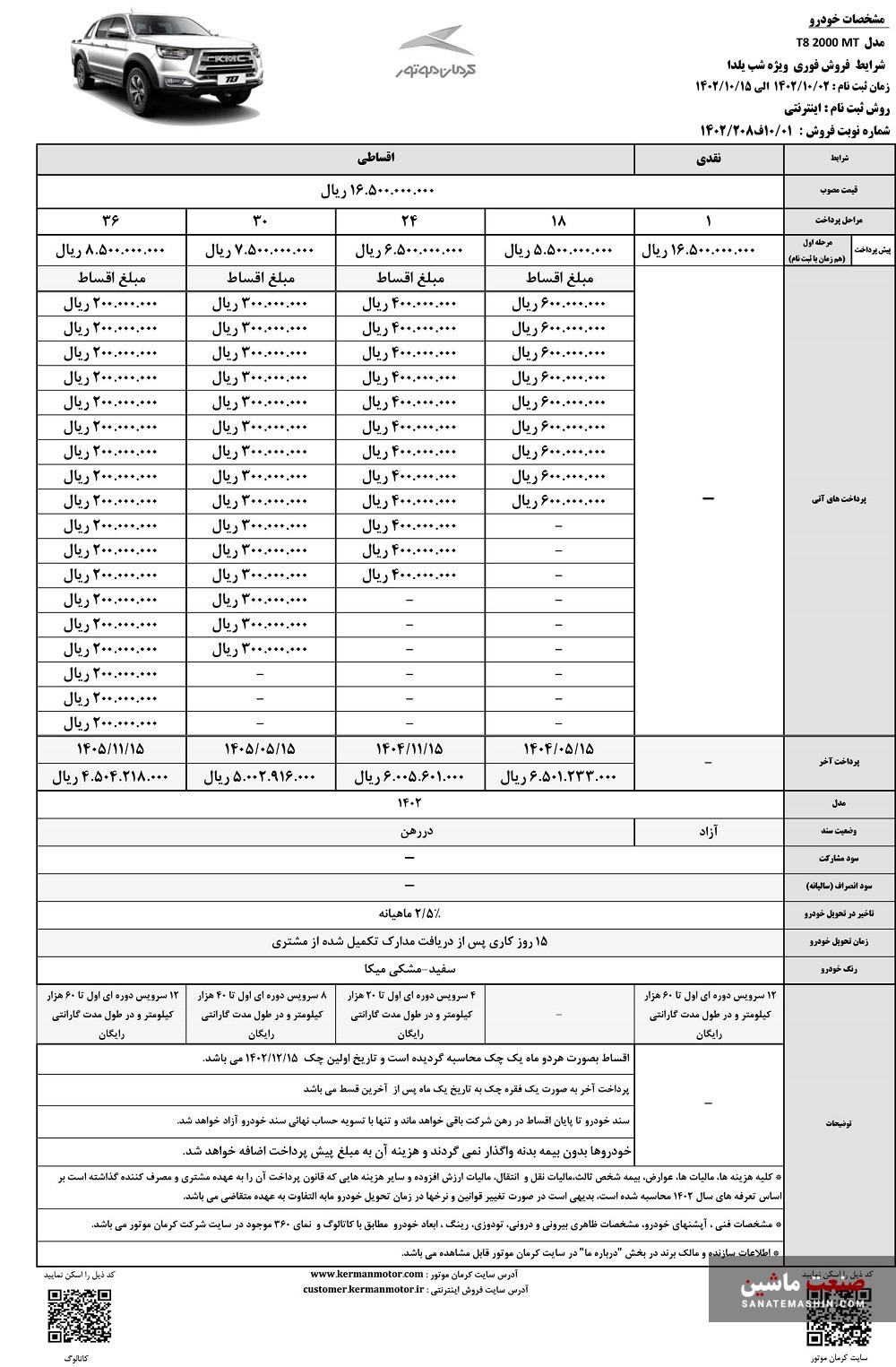 جشنواره یلدایی فروش T8 کرمان موتور آغاز شد +جدول