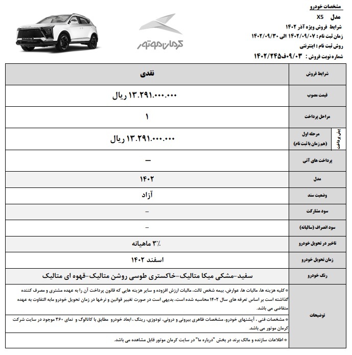 شرایط فروش خودرو جدید KMC X5 کرمان موتور اعلام شد +جدول