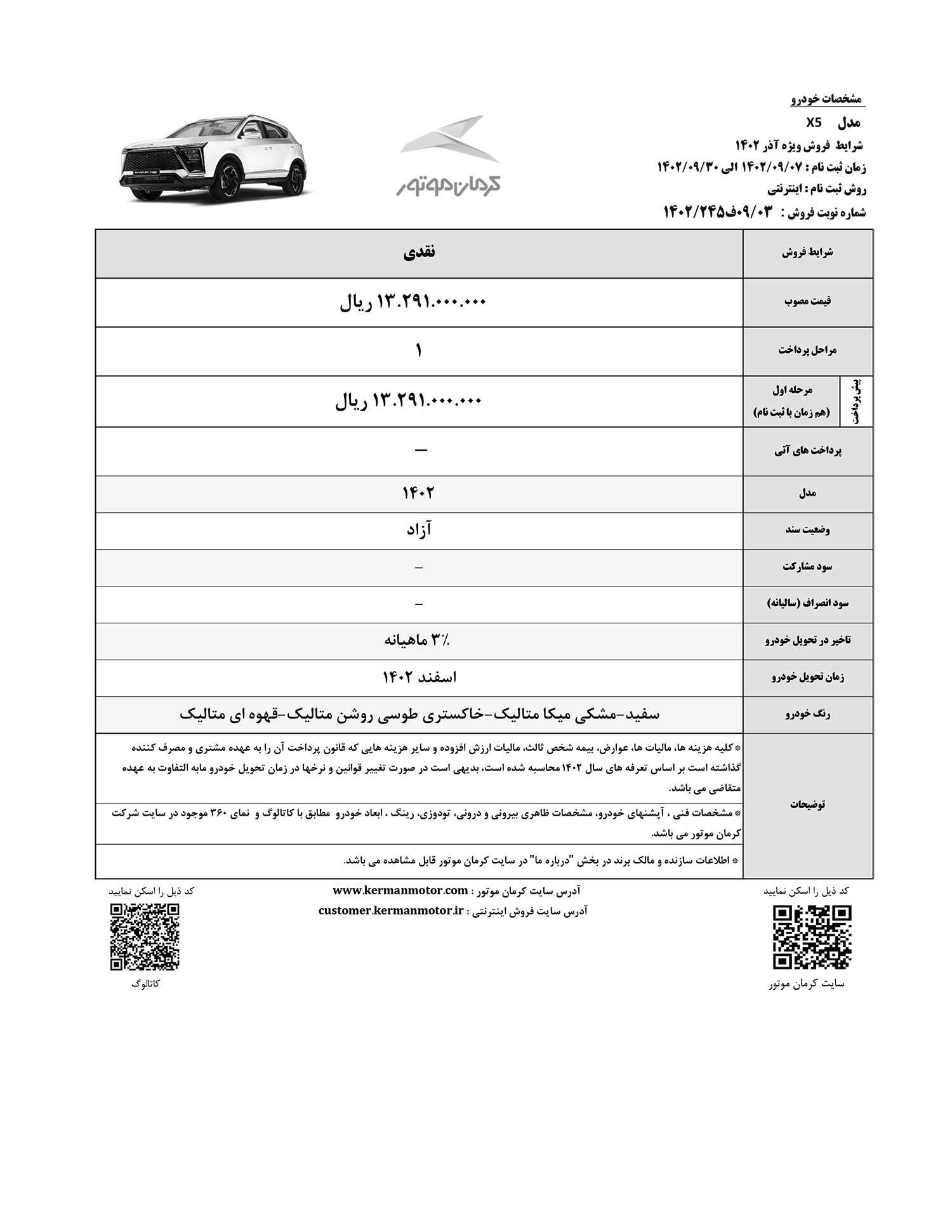 شرایط فروش KMC X5 کرمان موتور اعلام شد +جدول