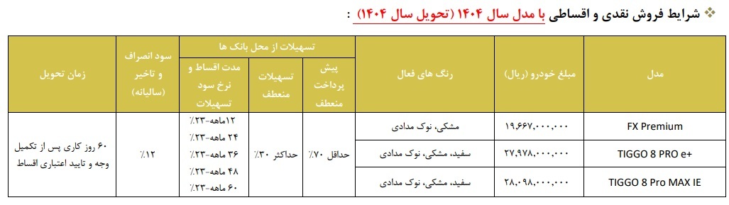 فروش محصولات فونیکس با مدل 1404 آغاز شد +جدول